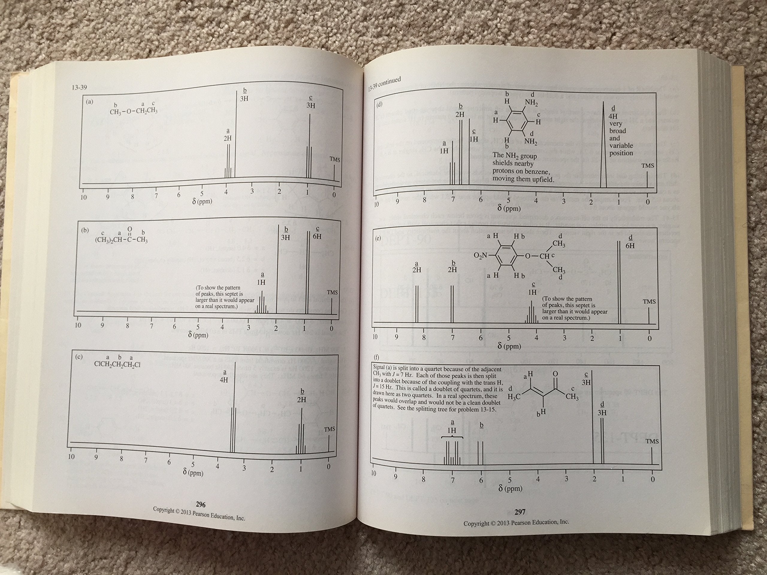 Solutions Manual for Organic Chemistry,New