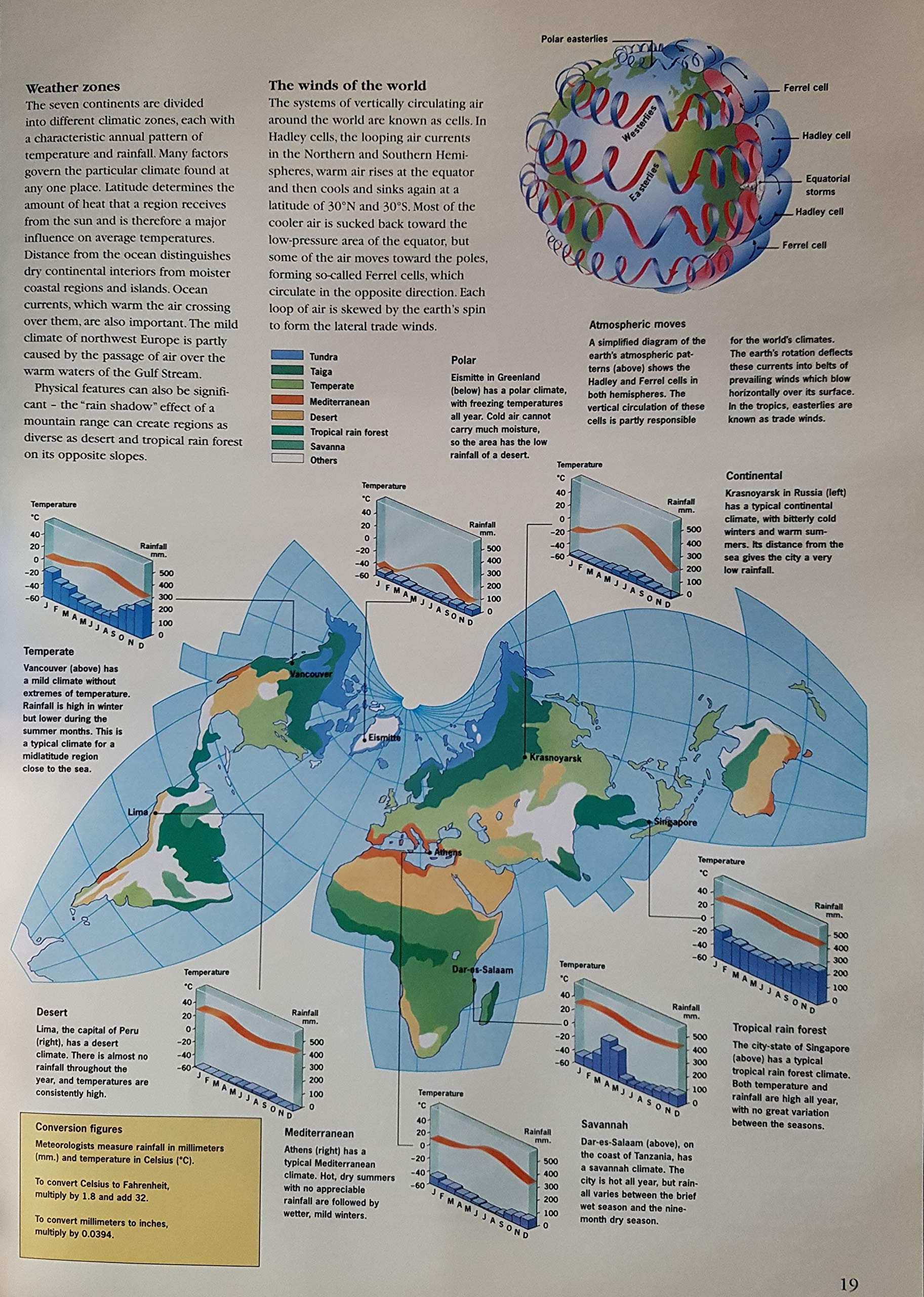 Reader's Digest Illustrated Great World Atlas,New