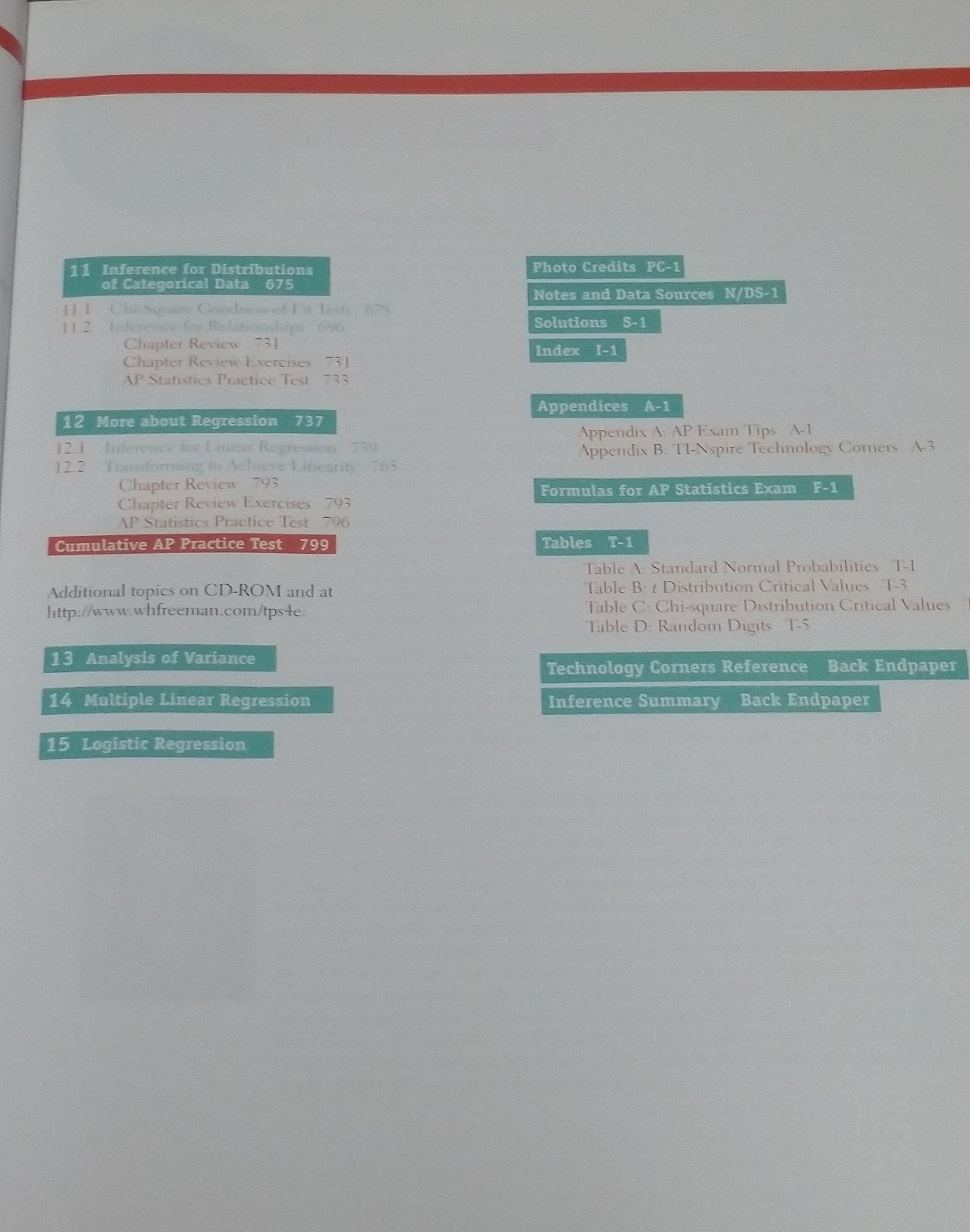 The Practice of Statistics,Used