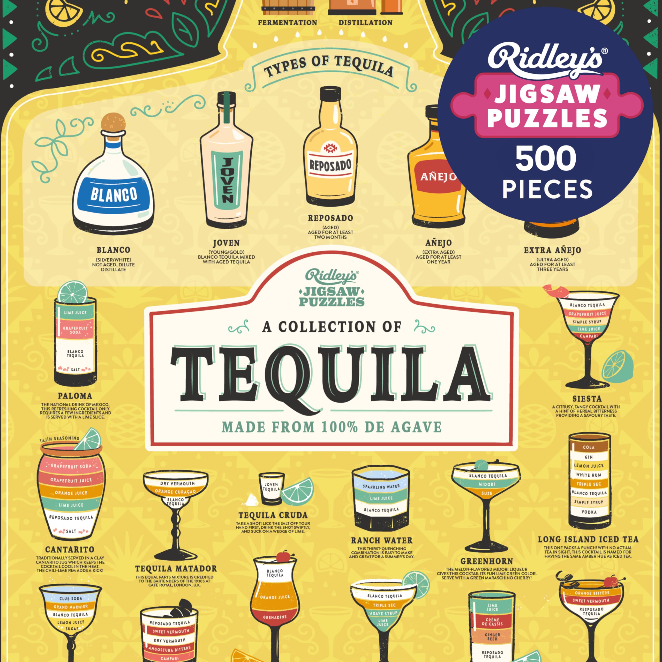 Tequila Lovers 500Pc Puzzle