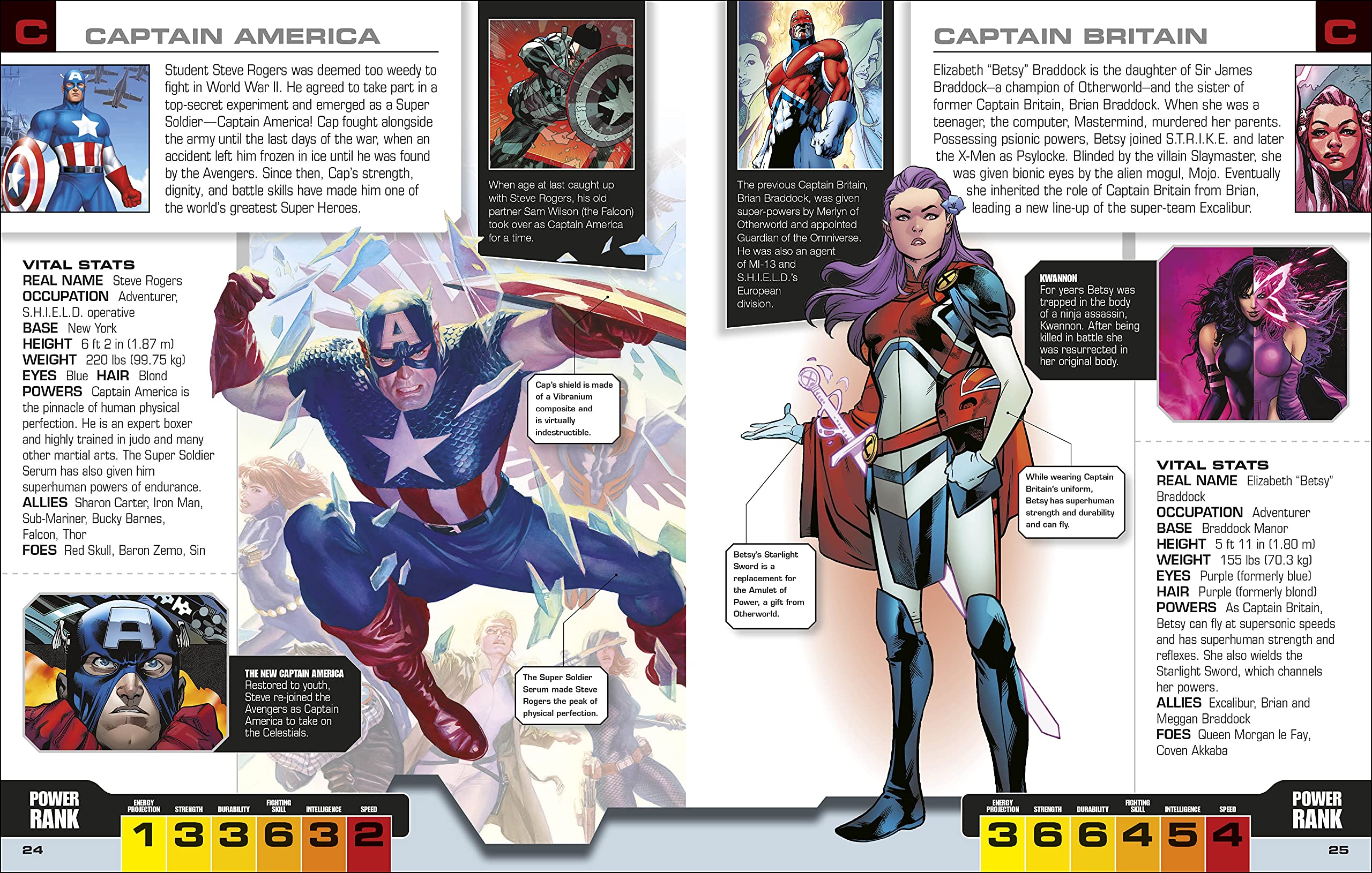 Marvel Avengers The Ultimate Character Guide New Edition-new,New
