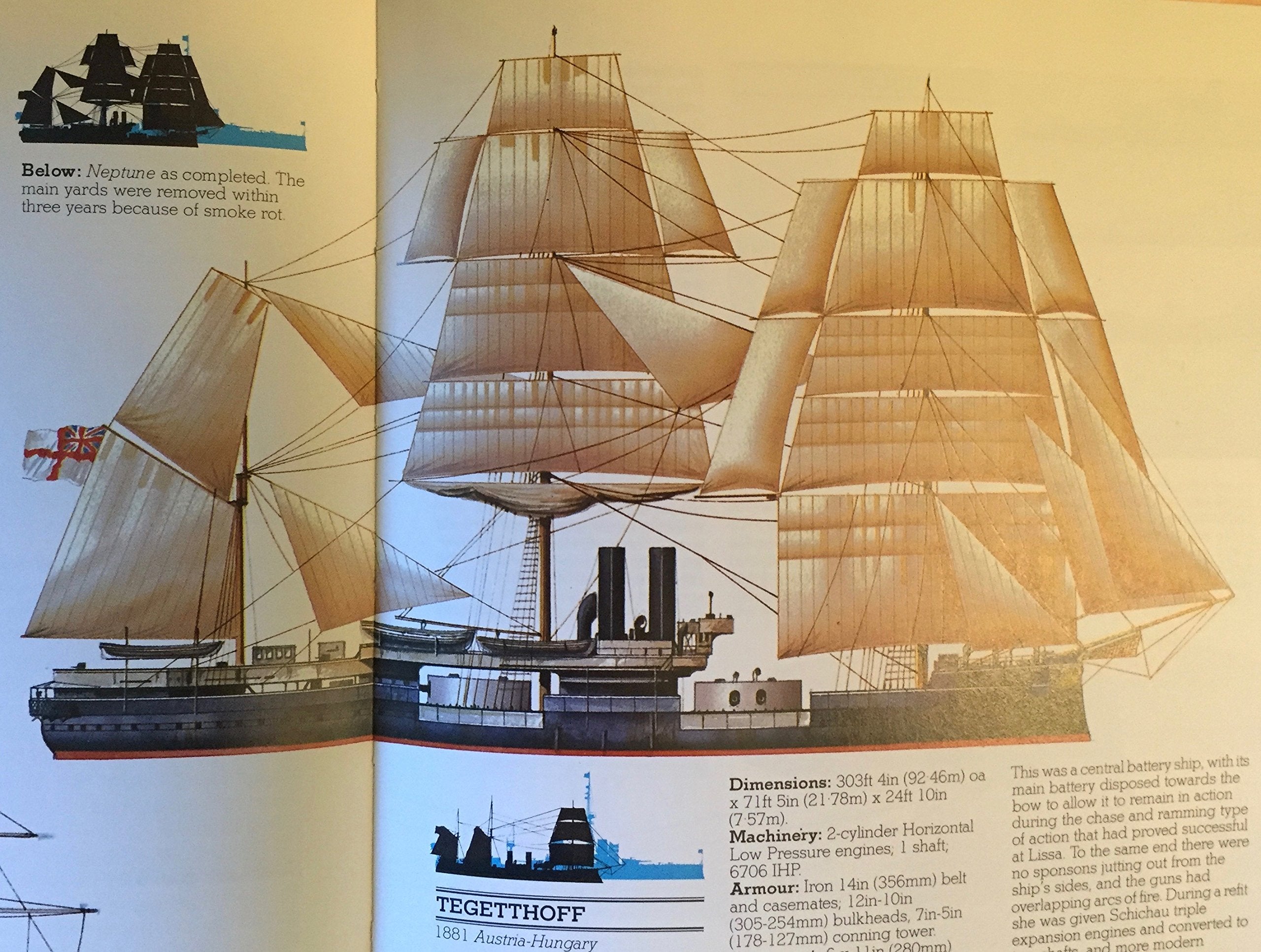 Complete Encyclopedia Of Battleships,Used