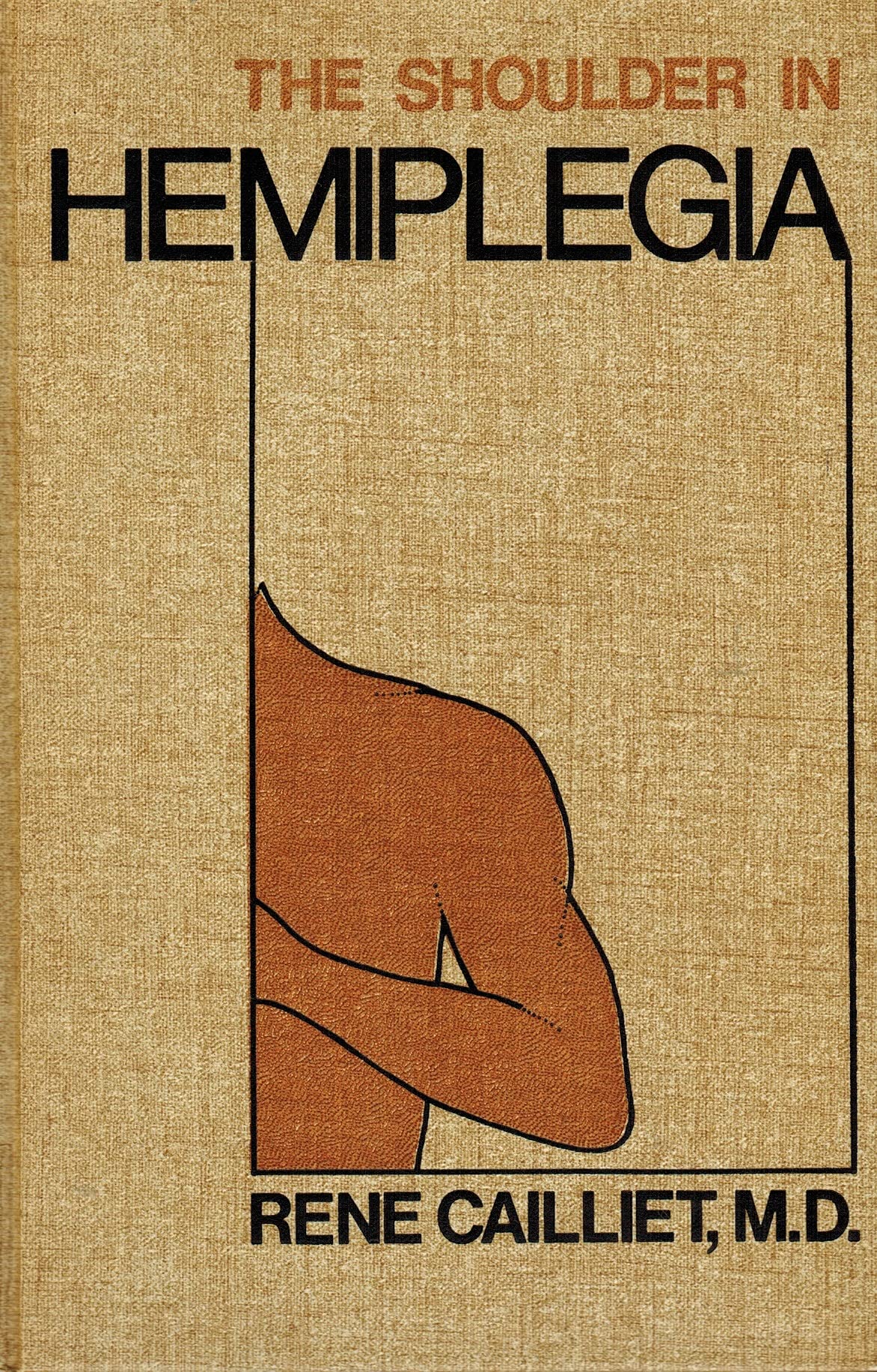 Shoulder In Hemiplegia,Used