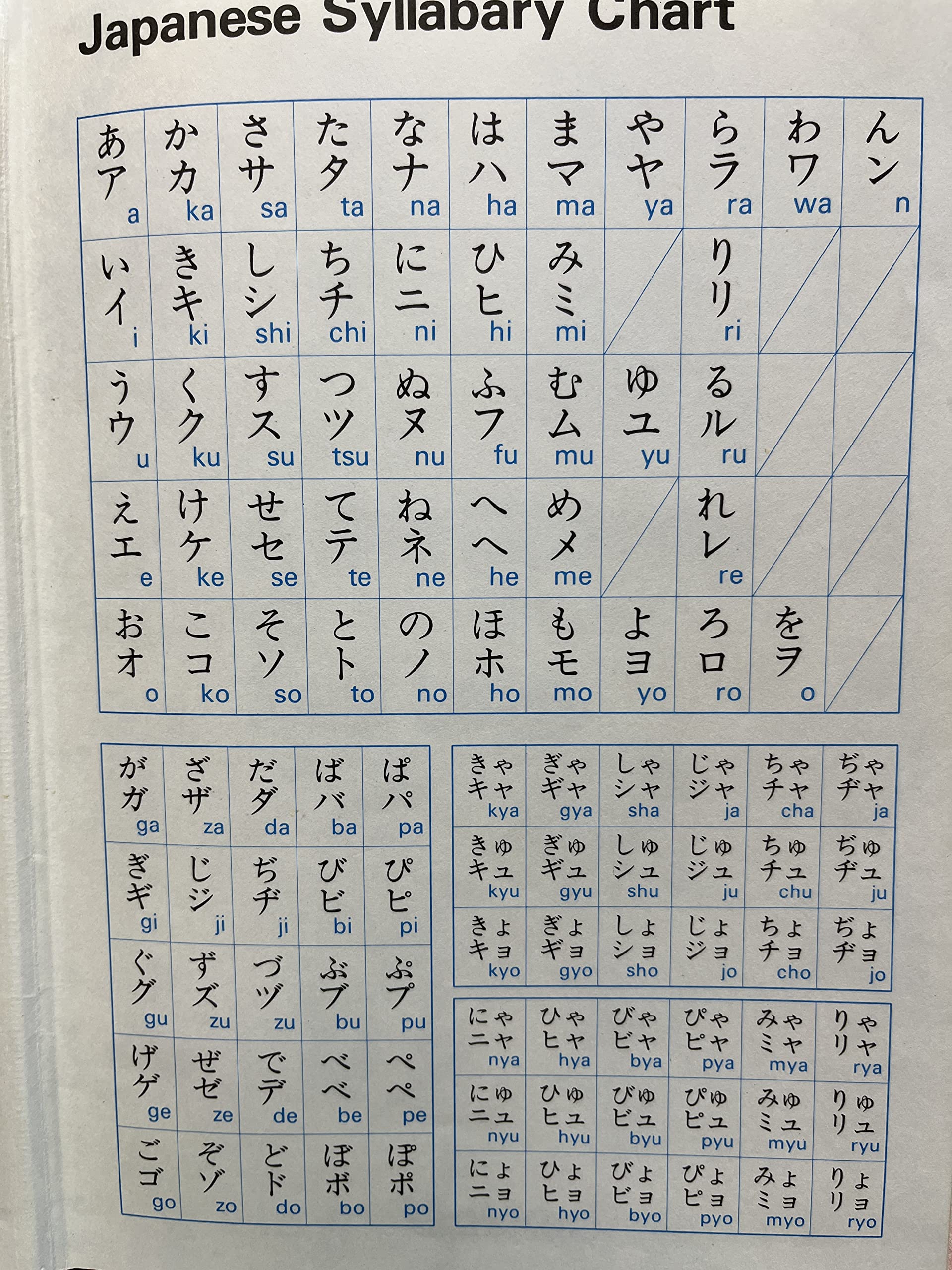 A new dictionary of kanji usage =: [Atarashii kanji yoho jiten,New