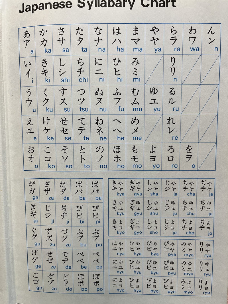 A new dictionary of kanji usage =: [Atarashii kanji yoho jiten,New