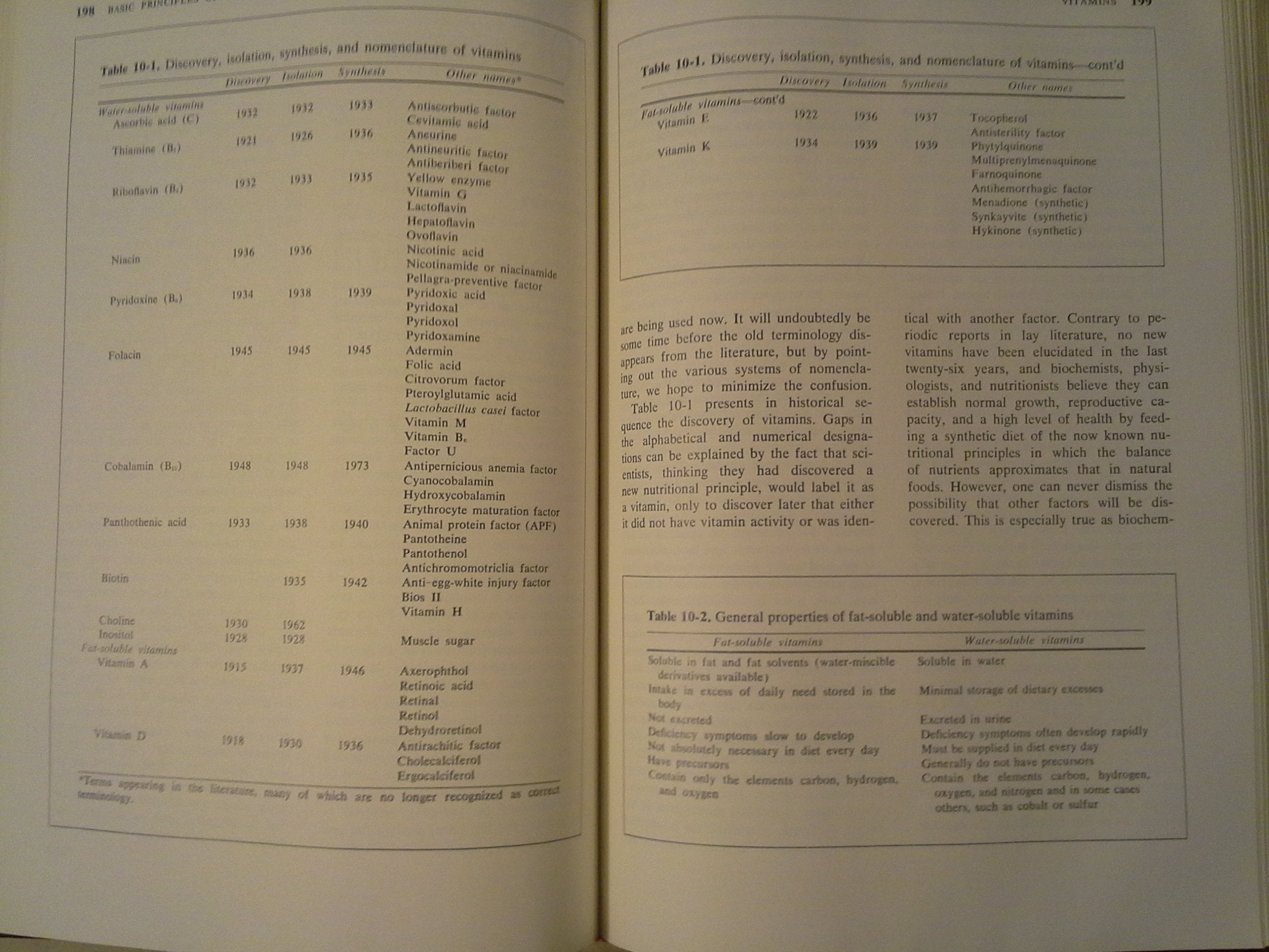 Introductory nutrition,Used
