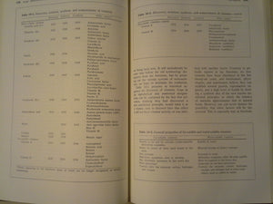 Introductory nutrition,Used