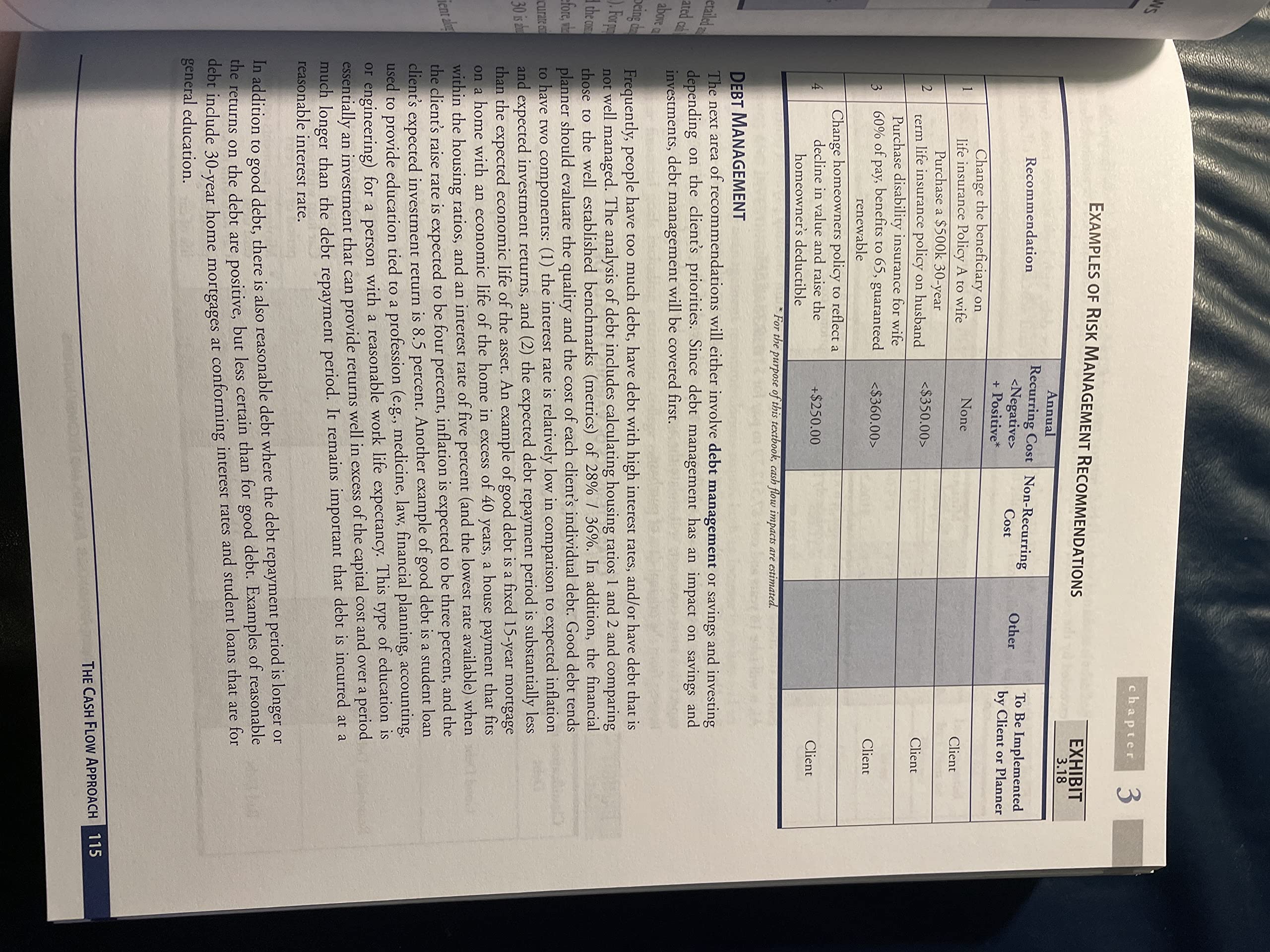 Fundamentals Of Financial Planning