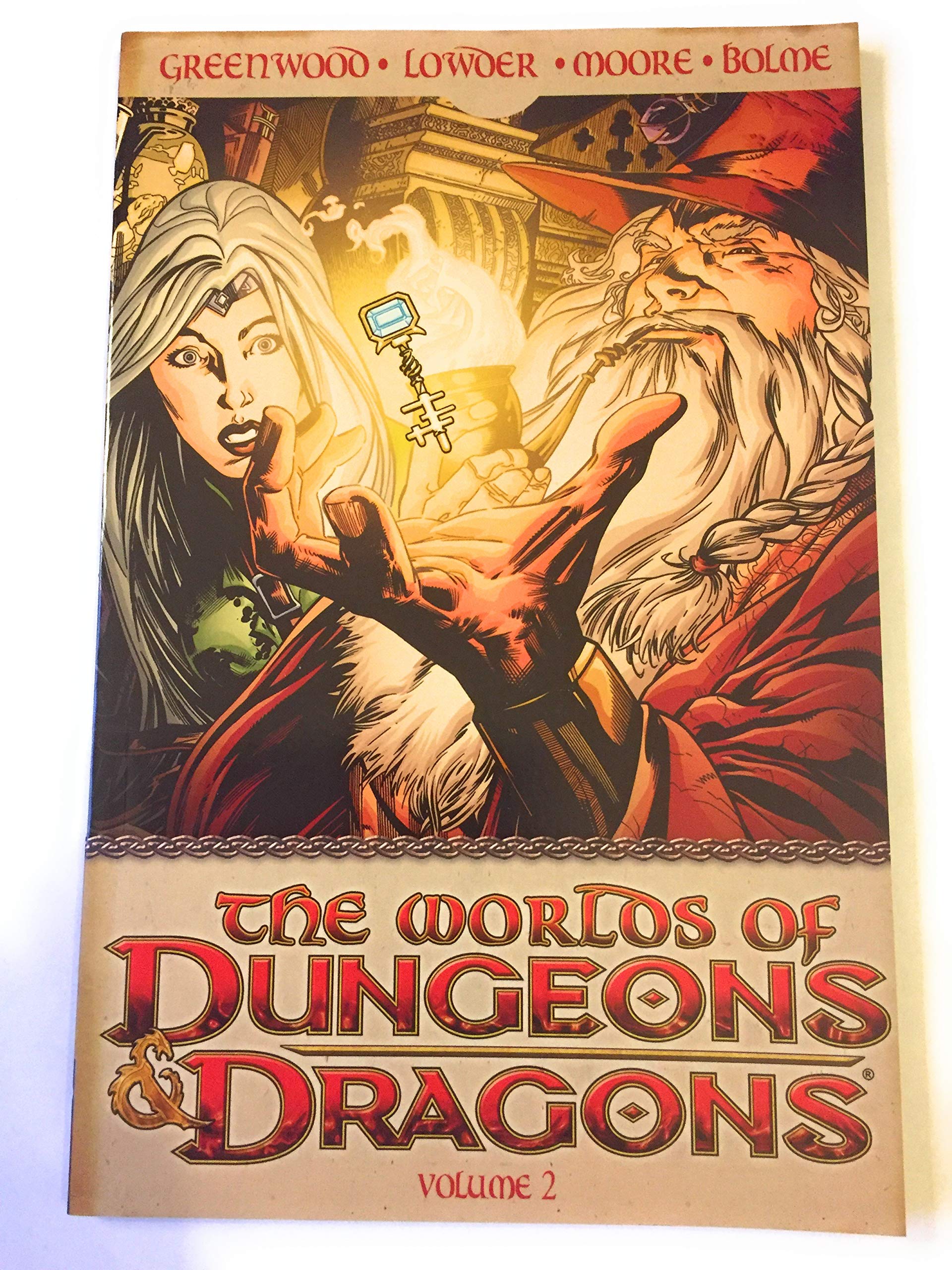 The Worlds of Dungeons & Dragons Volume 2,New