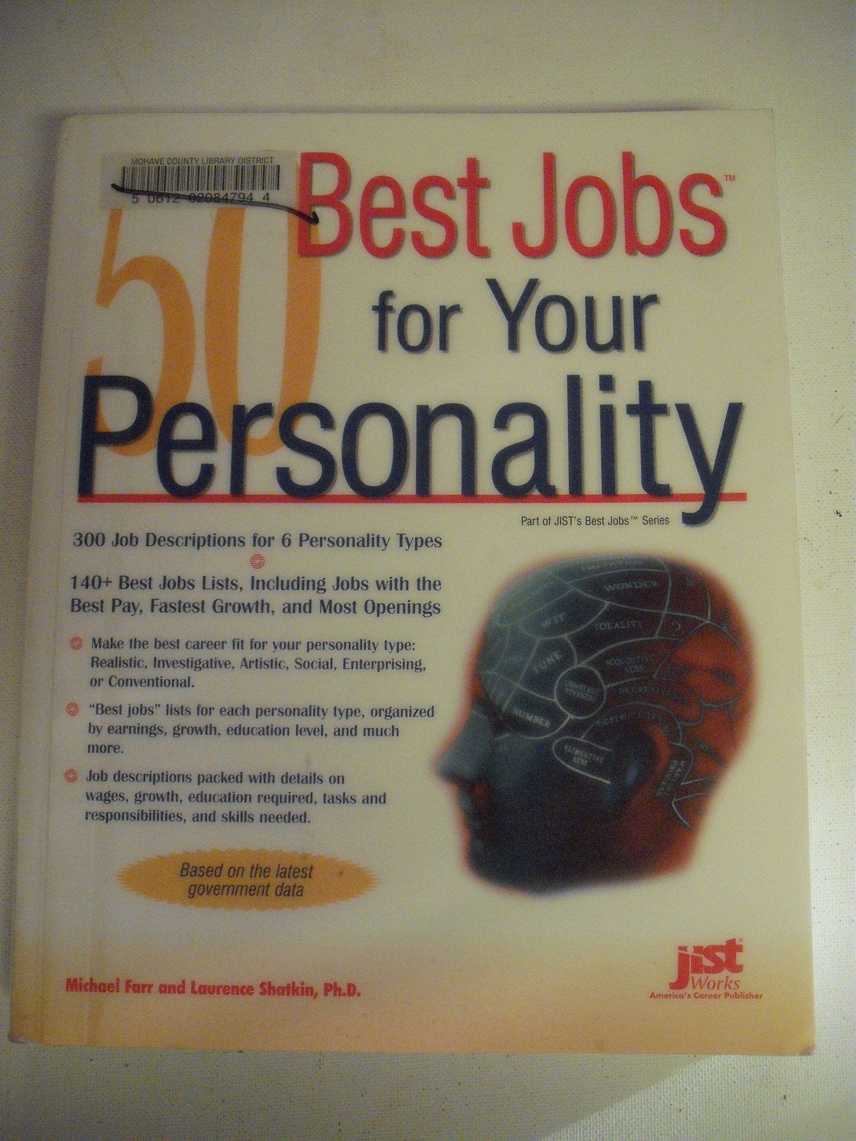 50 Best Jobs For Your Personality,New