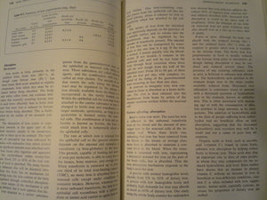 Introductory nutrition,Used