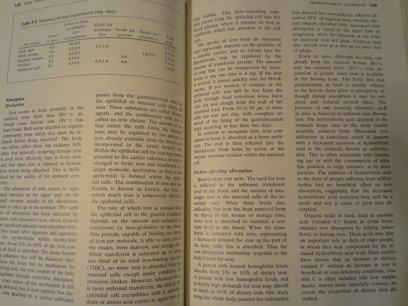 Introductory nutrition,Used