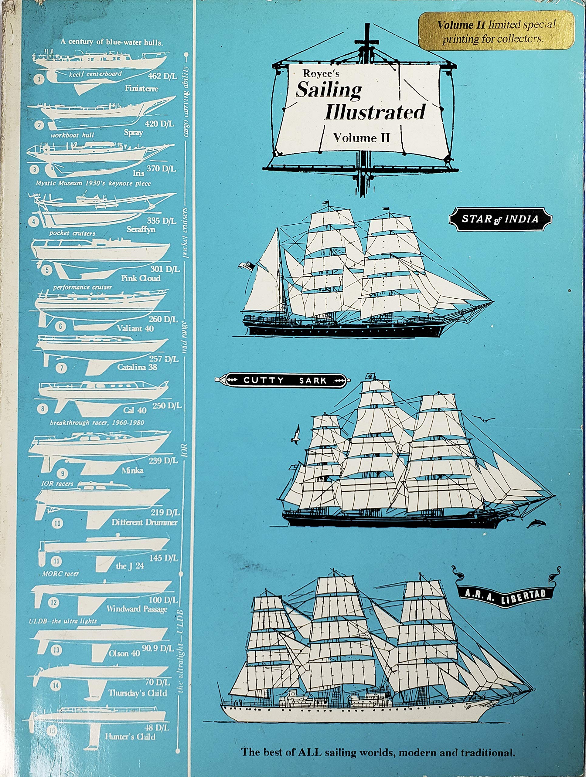 Royce's Sailing Illustrated: Vol. 2,Used