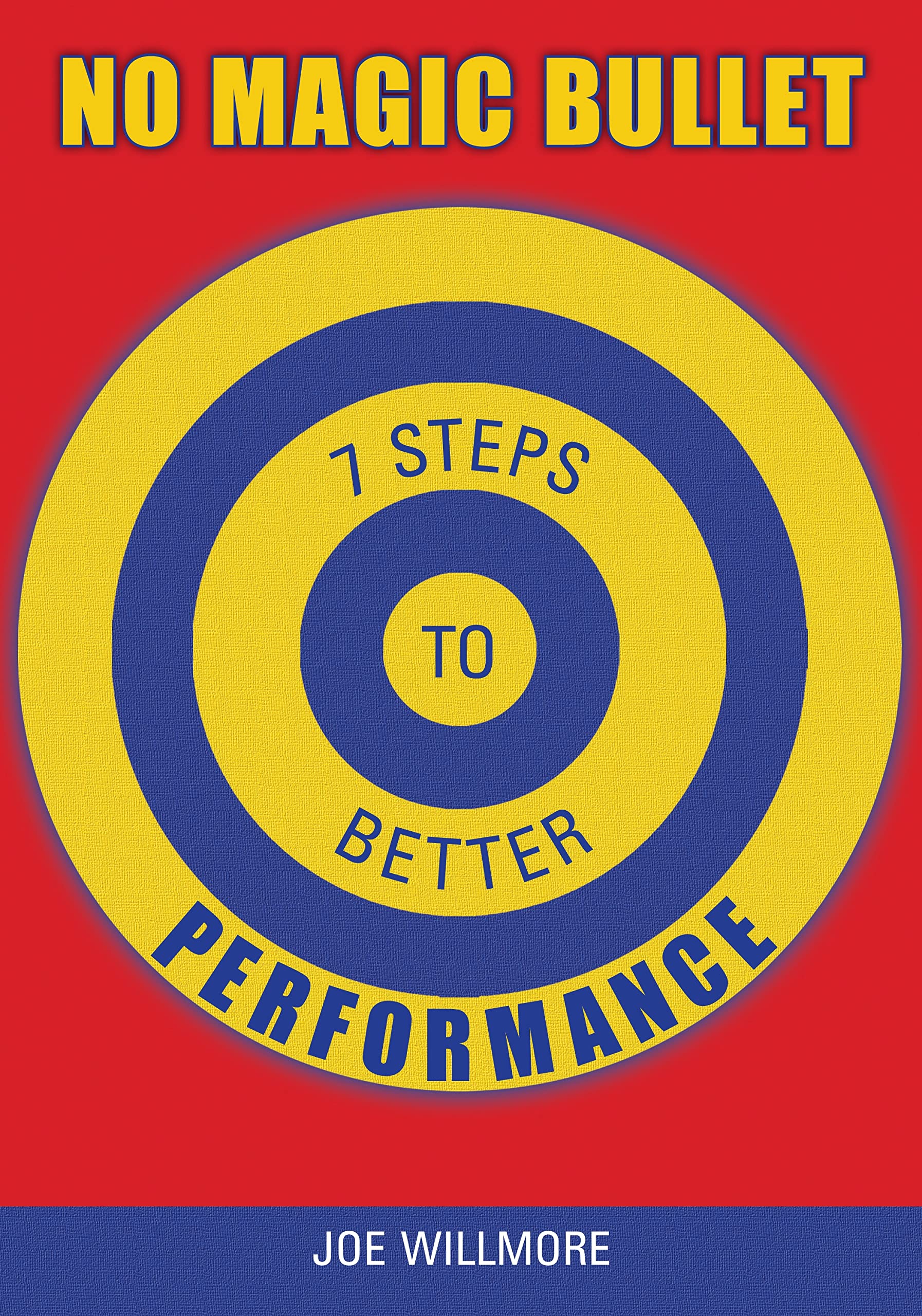 No Magic Bullet: Seven Steps to Better Performance,Used
