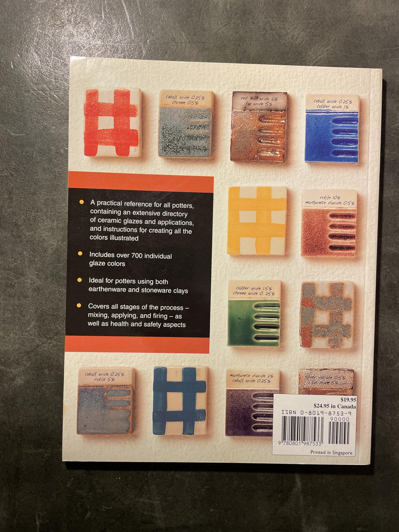 The Potter'S Palette,New