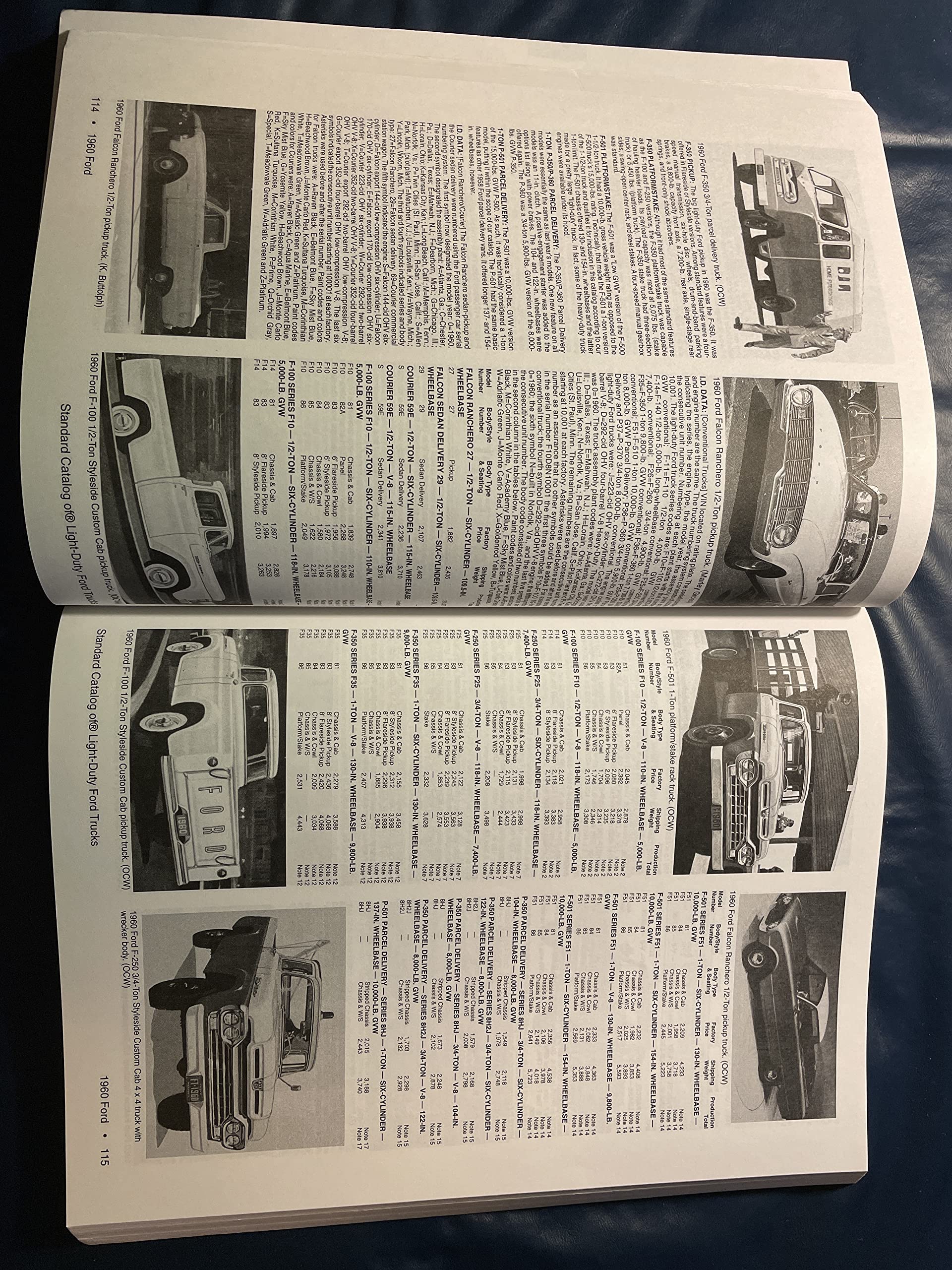Standard Catalog Of Lightduty Ford Trucks 19052002,Used