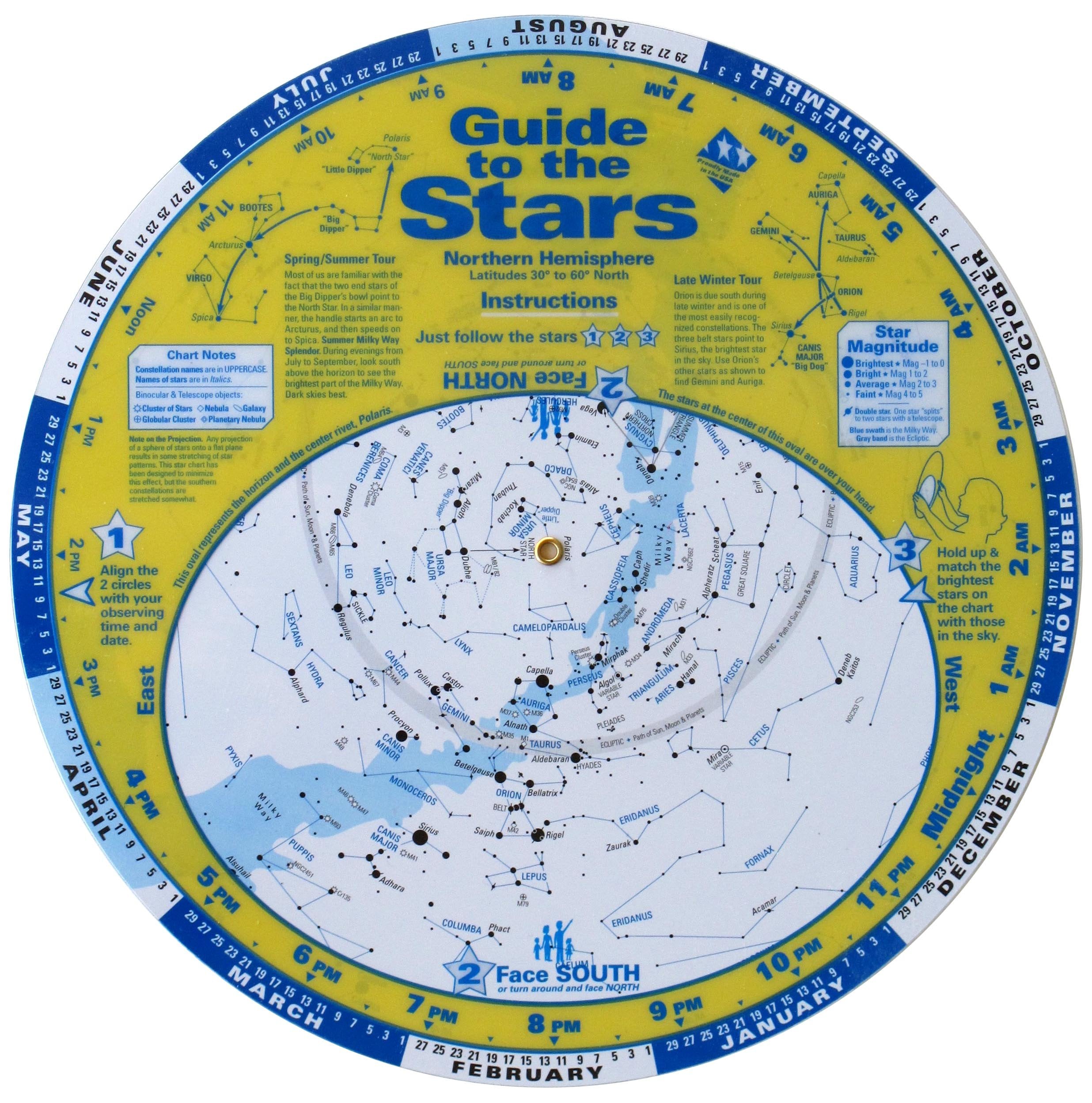 Guide To The Stars