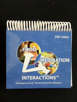 Food Medication Interactions,Used
