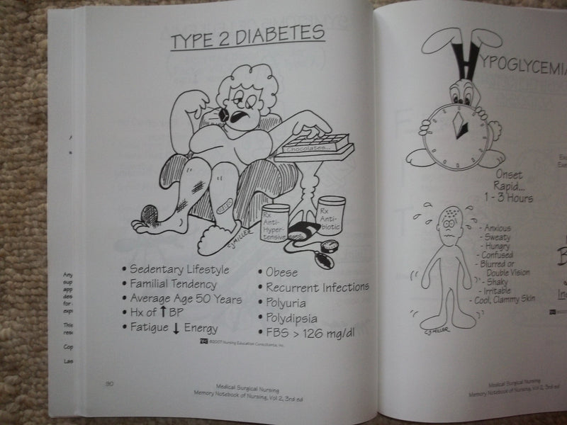 Memory Notebook of Nursing, Vol. 2,New
