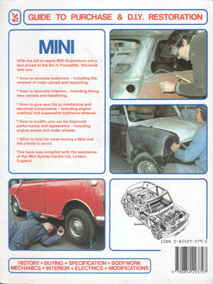 Mini Guide to Purchase and D.I.Y. Restoration, All Models,Used