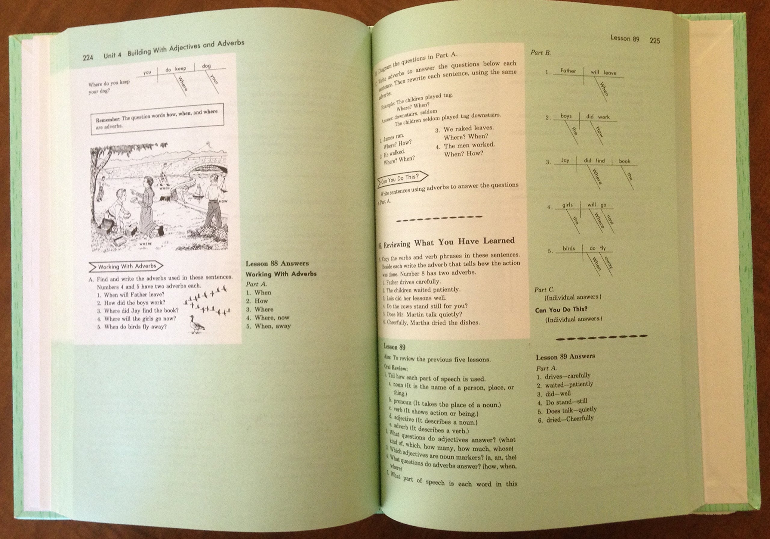 Beginning Wisely : Teacher'S Manual By Inc. Rod And Staff Publishers (19910503),New