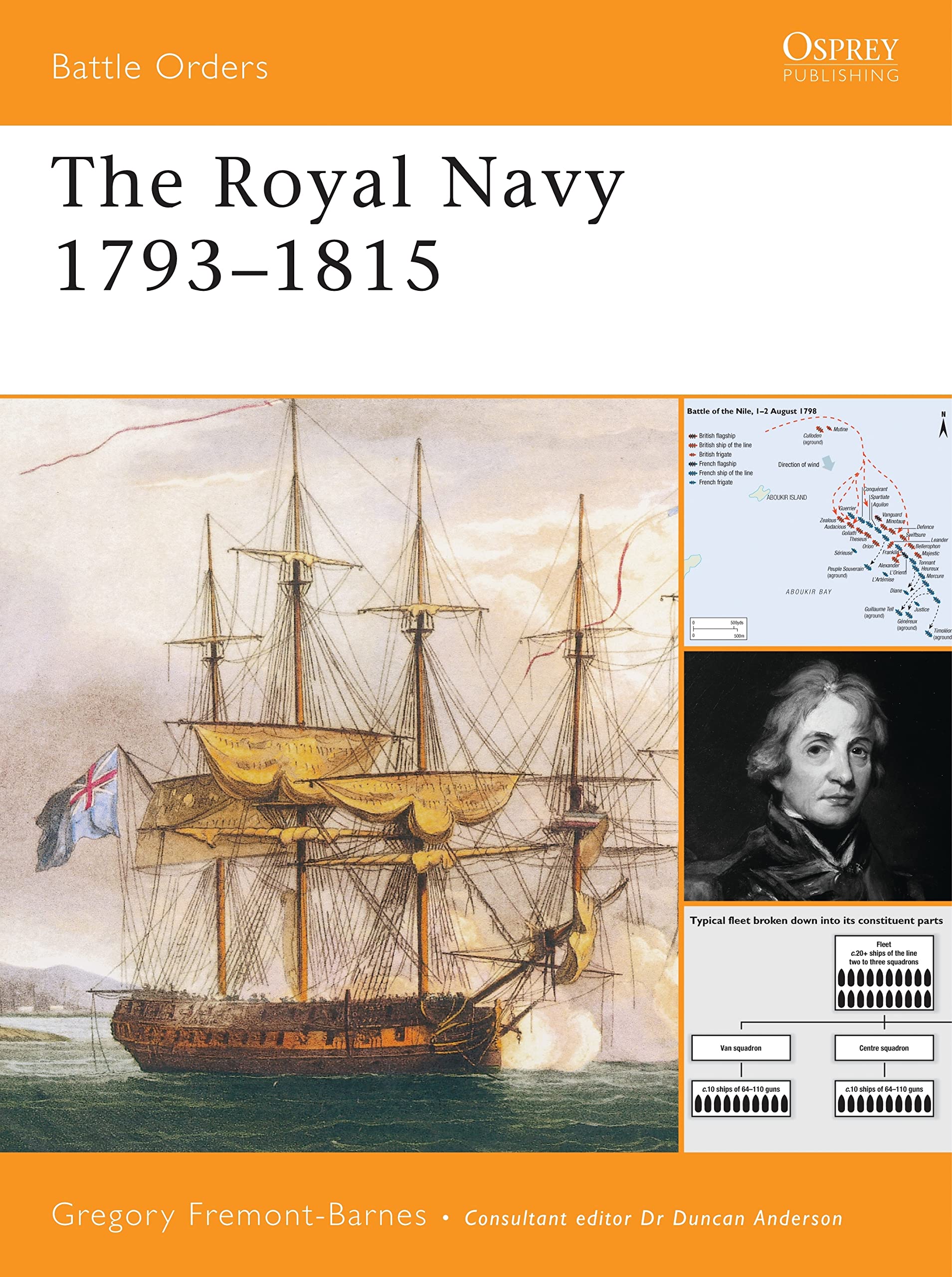 The Royal Navy 17931815 (Battle Orders),Used