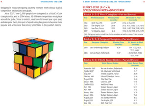 Speedsolving the Cube: EasytoFollow, StepbyStep Instructions for Many Popular 3D Puzzles,Used