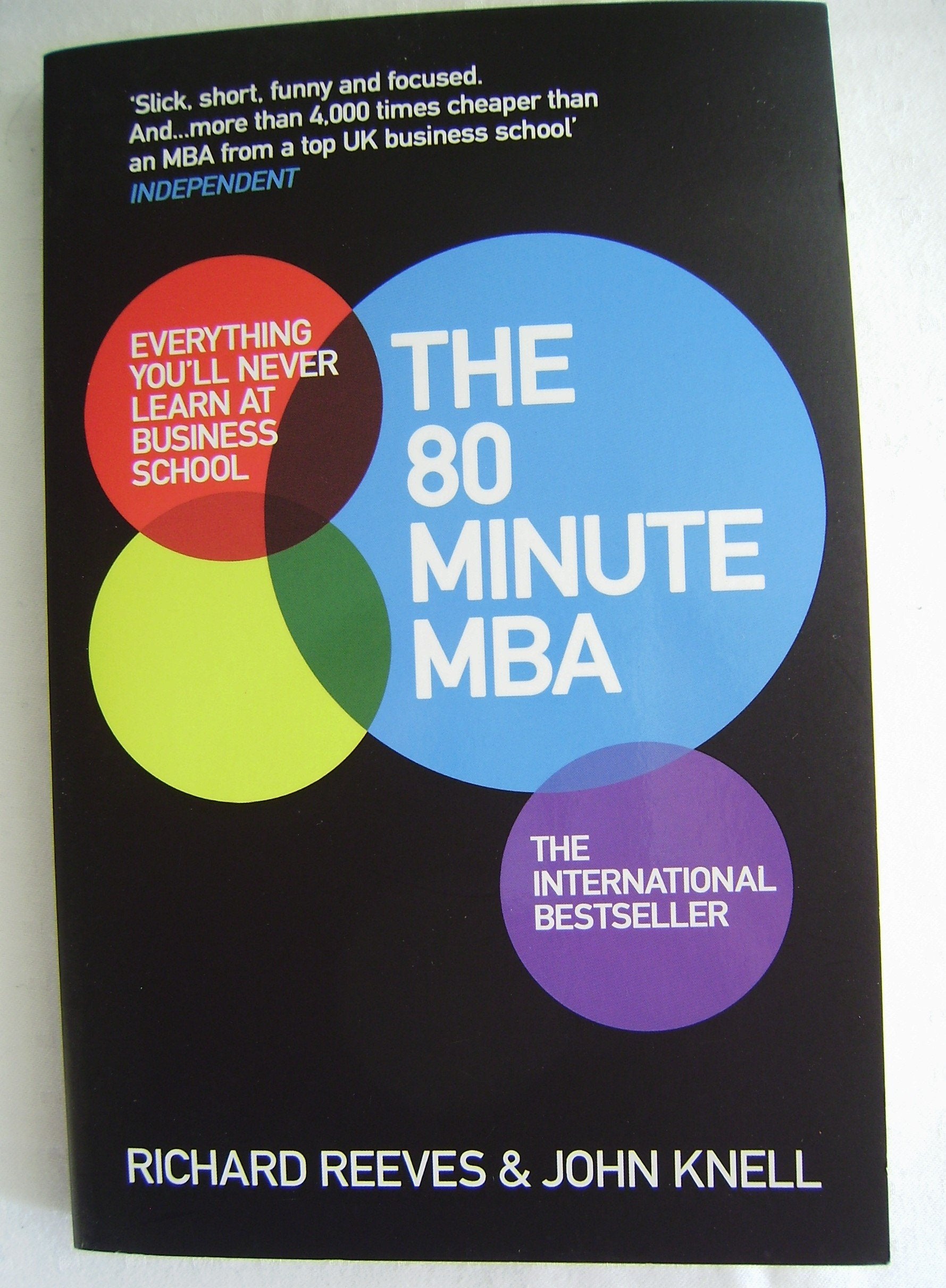 The 80 Minute Mba: Everything You'Ll Never Learn At Business School