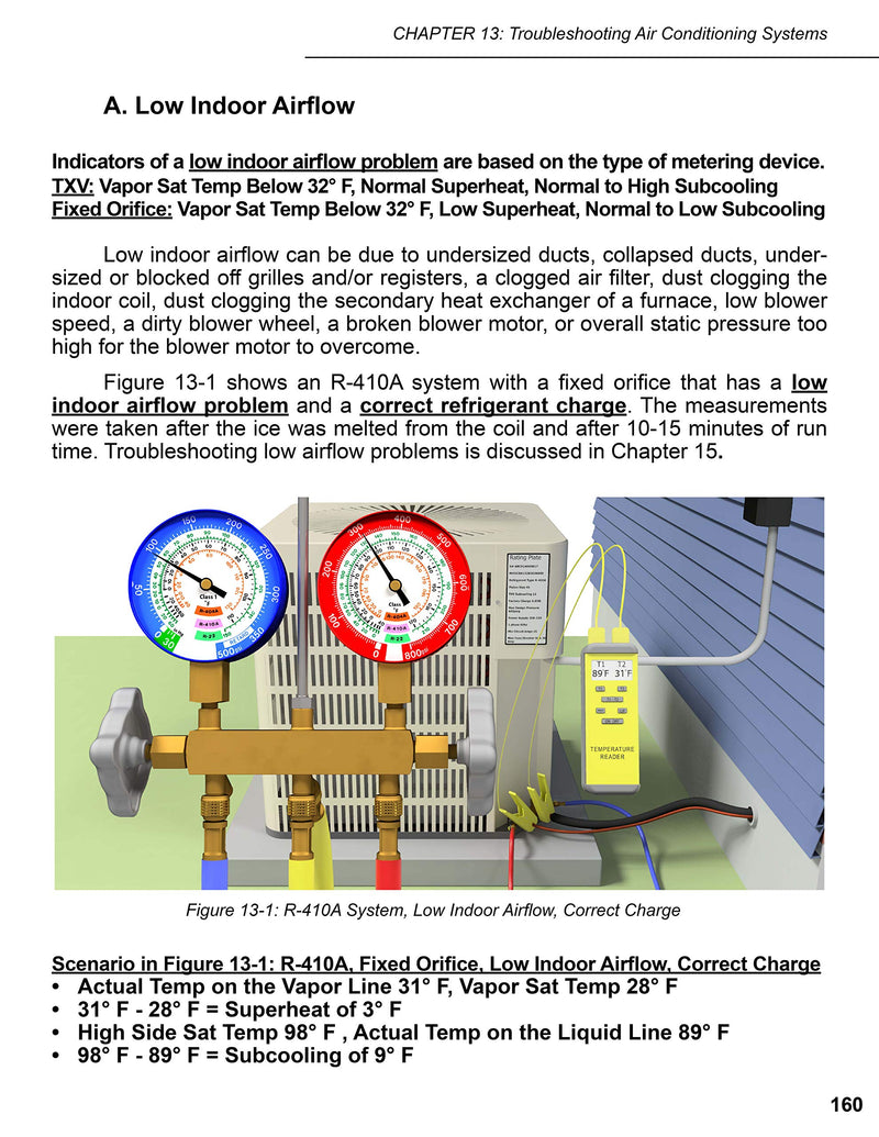 Refrigerant Charging and Service Procedures for Air Conditioning,New