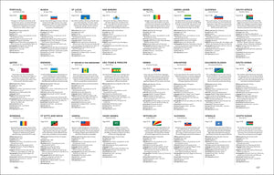 Compact World Atlas (Dk Reference Atlases)