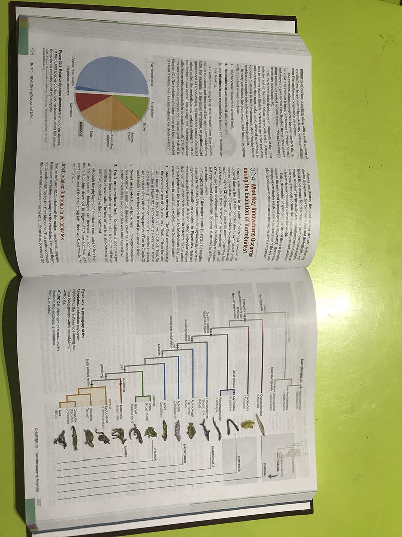 Biological Science (6Th Edition),New