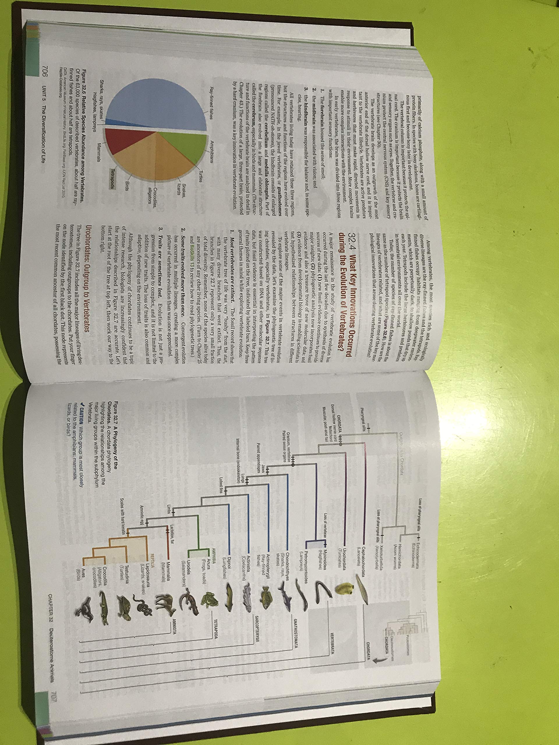 Biological Science (6Th Edition)