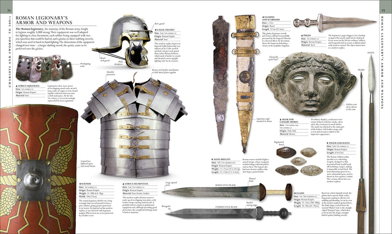 Military History: The Definitive Visual Guide To The Objects Of Warfare (Dk Definitive Visual Histories)