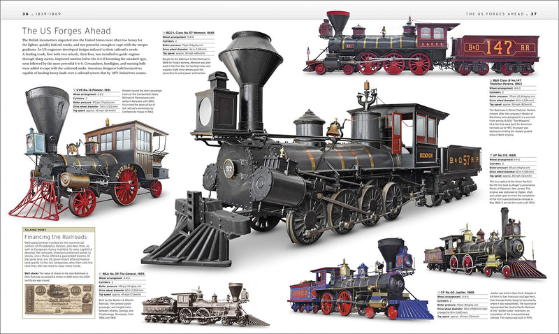Train: The Definitive Visual History,New