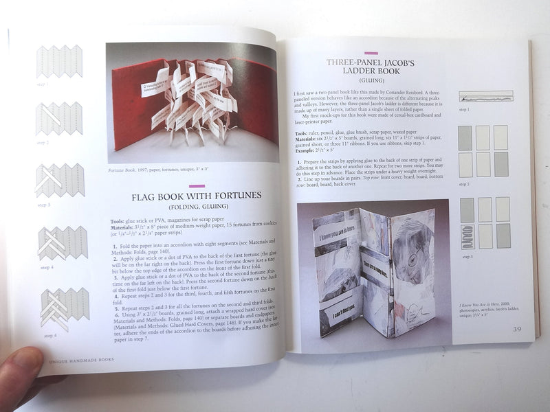 Unique Handmade Books,New