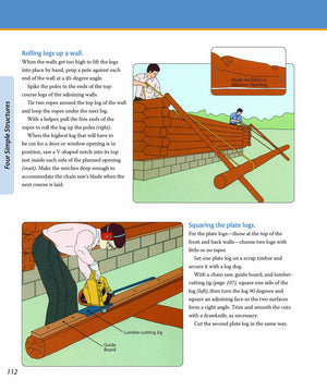 Cabins & Cottages: The Basics of Building a Getaway Retreat for Hunting, Camping, and Rustic Living,Used