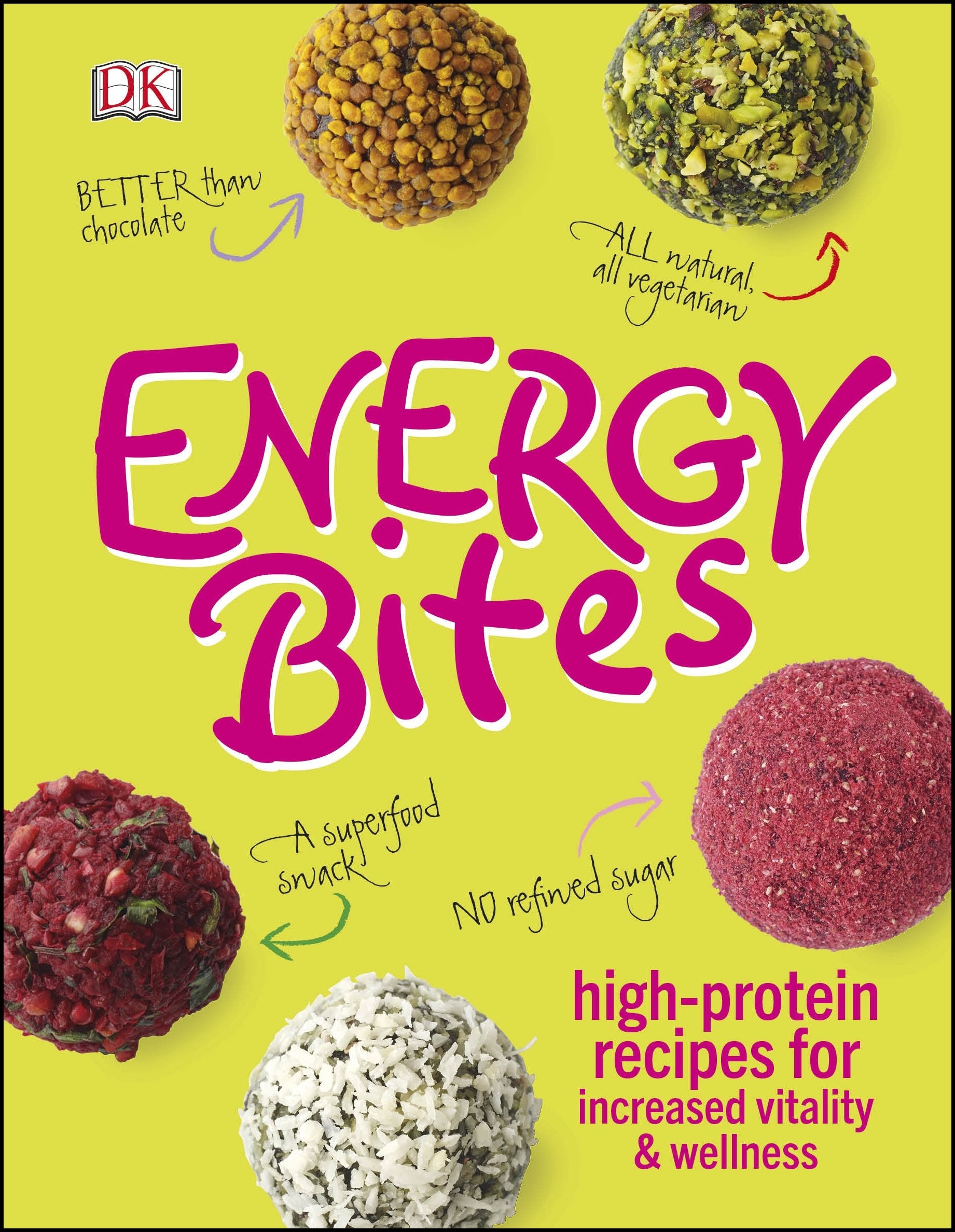 Energy Bites,Used