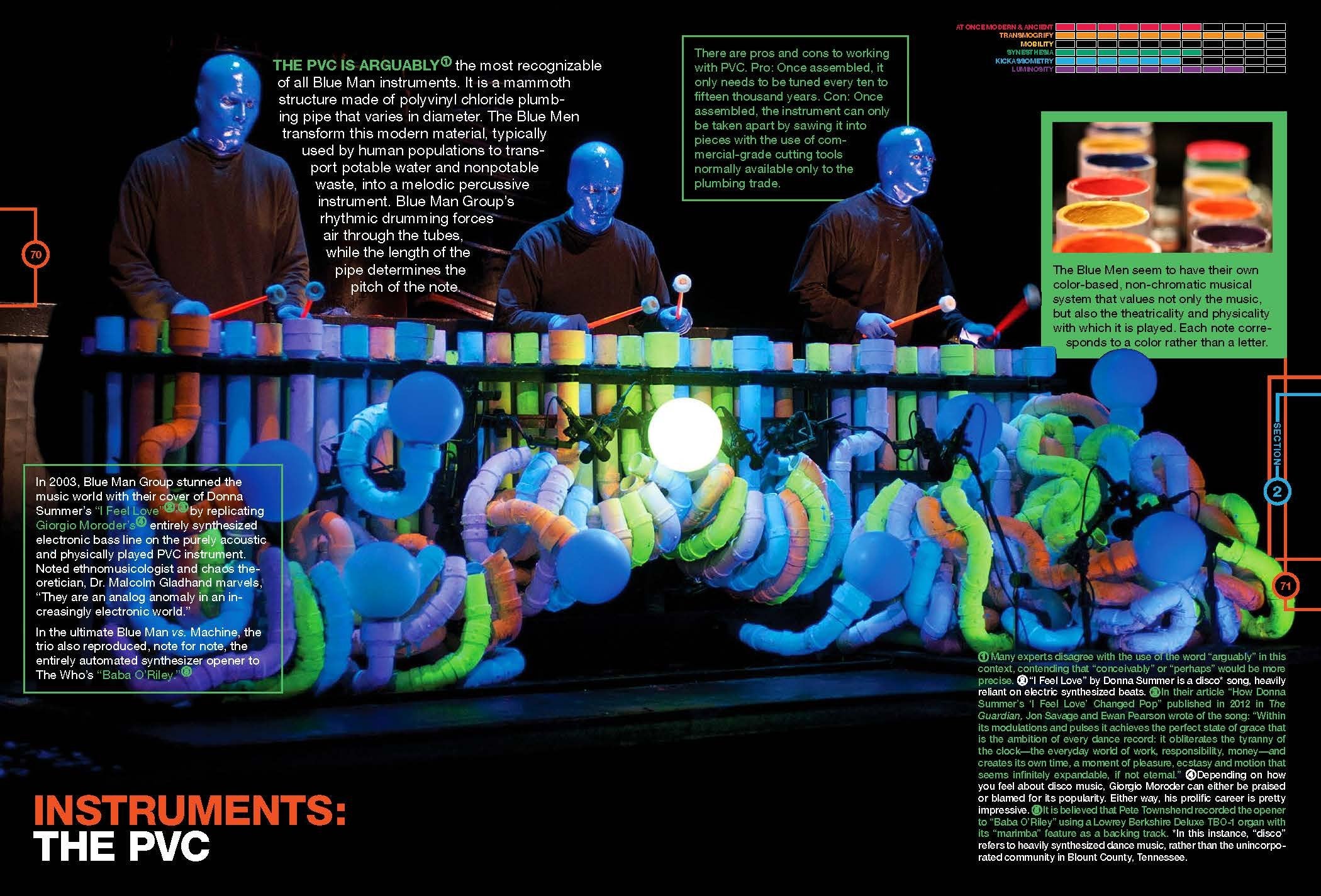 Blue Man World,Used