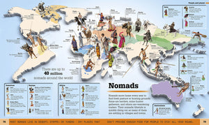 What's Where in the World,Used