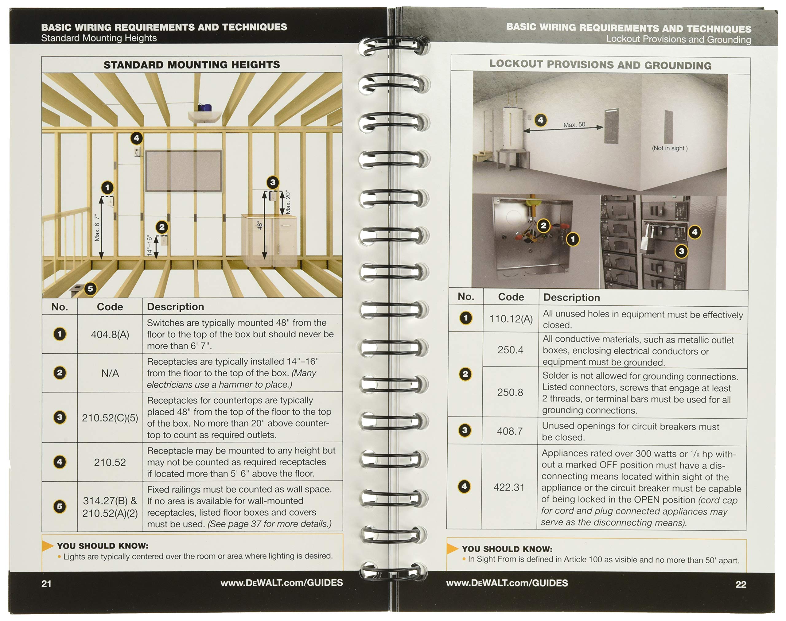 Dewalt Electrical Code Reference: Based On The 2017 Nec (Dewalt Series)