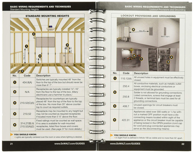 Dewalt Electrical Code Reference: Based On The 2017 Nec (Dewalt Series)