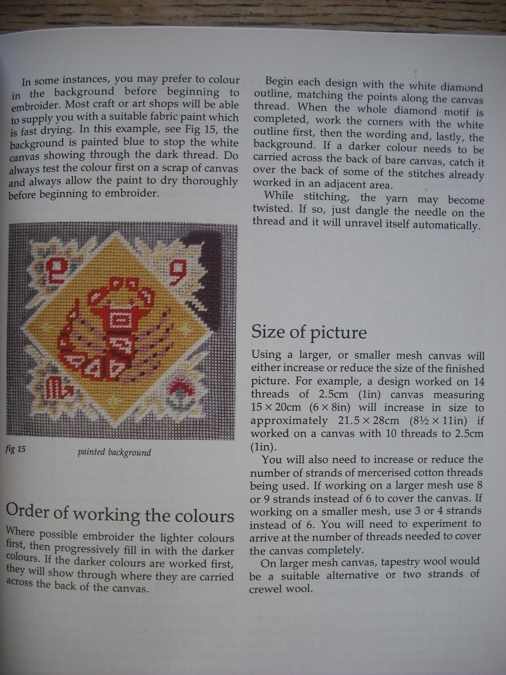 Zodiac Embroidery,Used