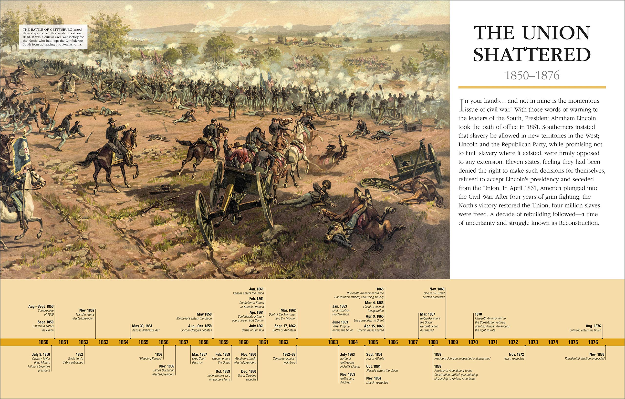 American History: A Visual Encyclopedia (Dk Children'S Visual Encyclopedias)