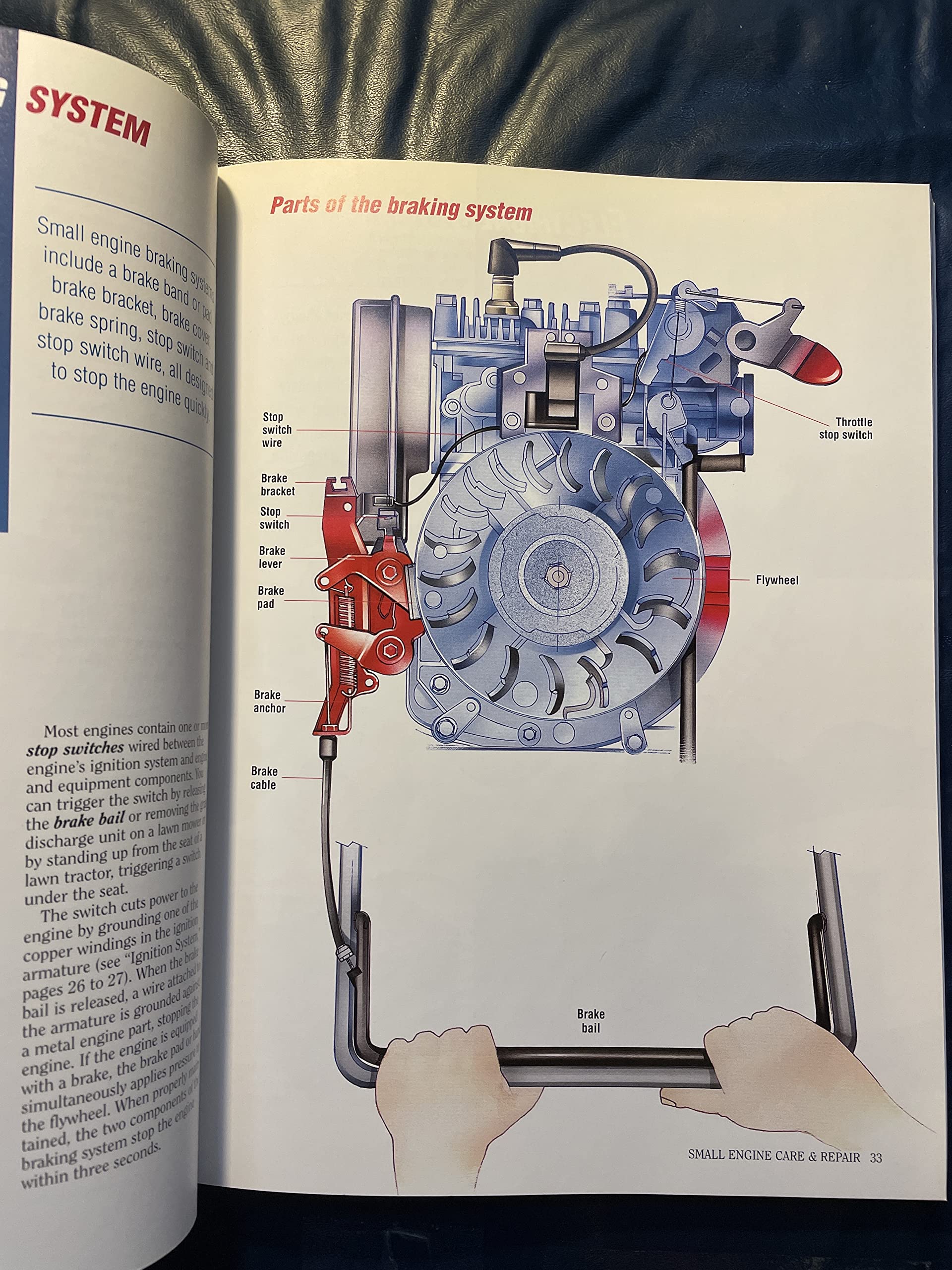 Small Engine Care & Repair: A stepbystep guide to maintaining your small engine (Briggs & Stratton),New
