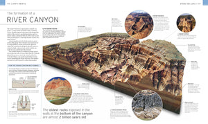 Natural Wonders Of The World (Dk Wonders Of The World),Used