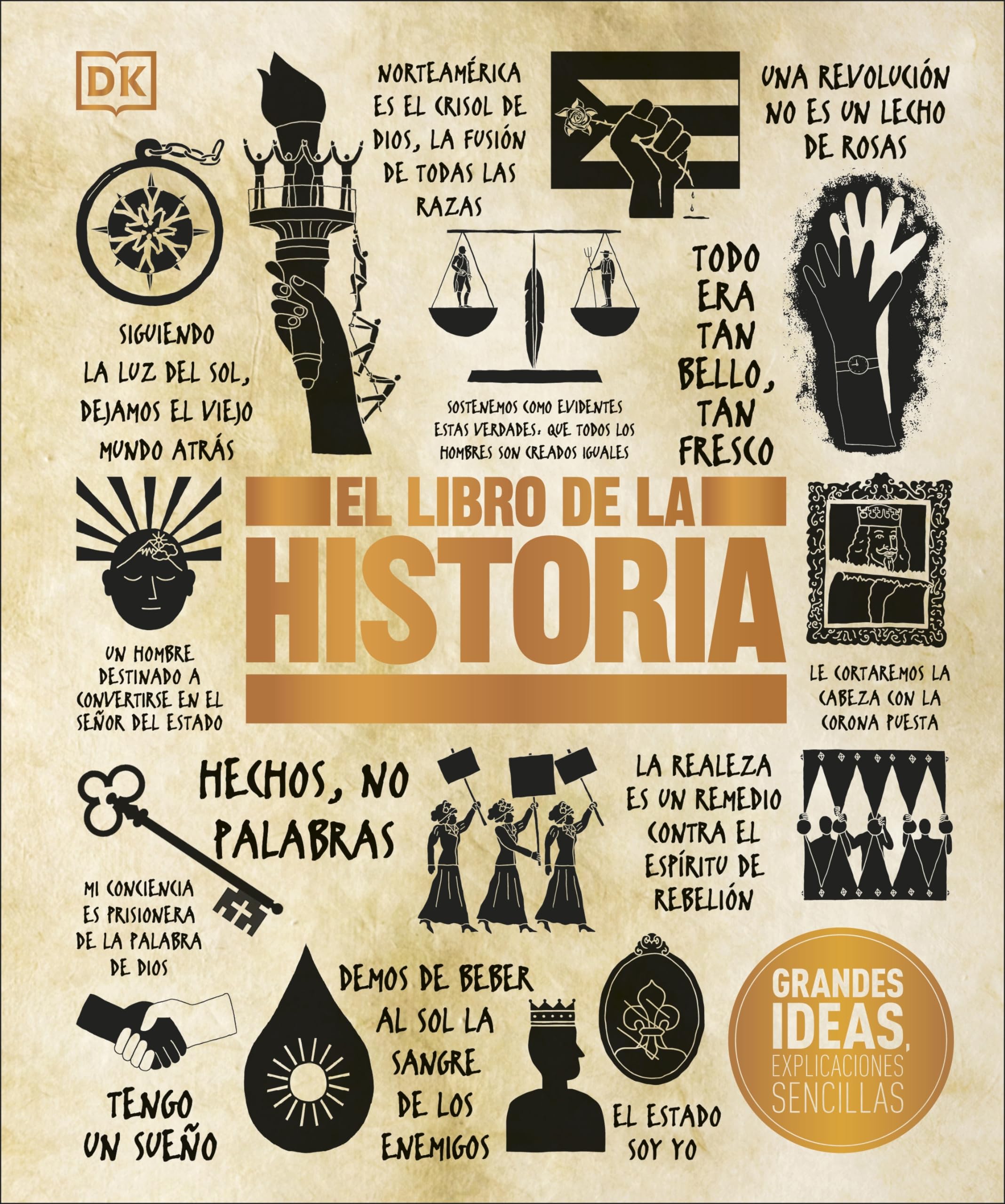 El Libro de la historia (The History Book) (DK Big Ideas) (Spanish Edition),Used