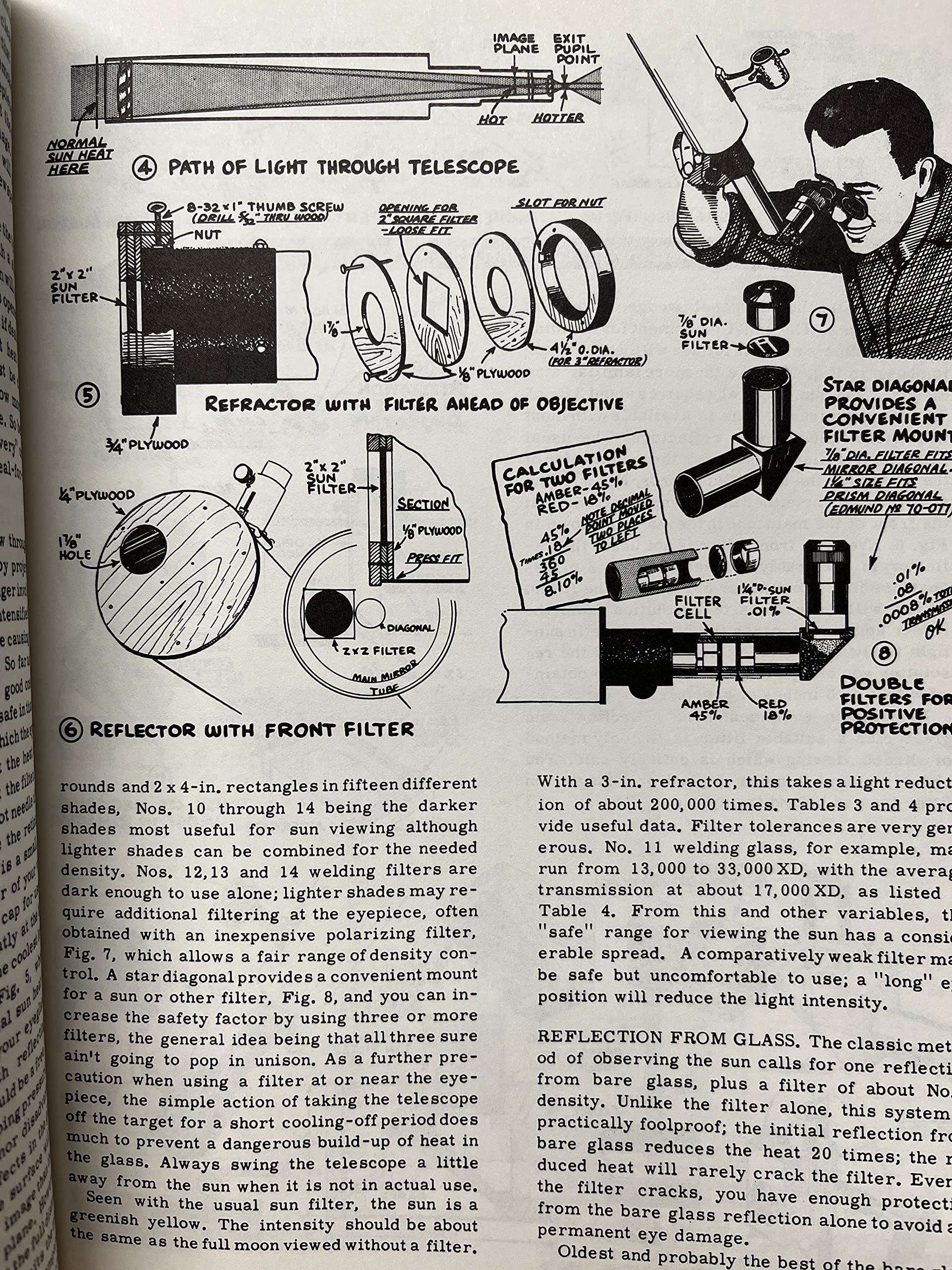All About Telescopes (Popular Optics Library). Edmund Scientific (ES). [Paperback],Used