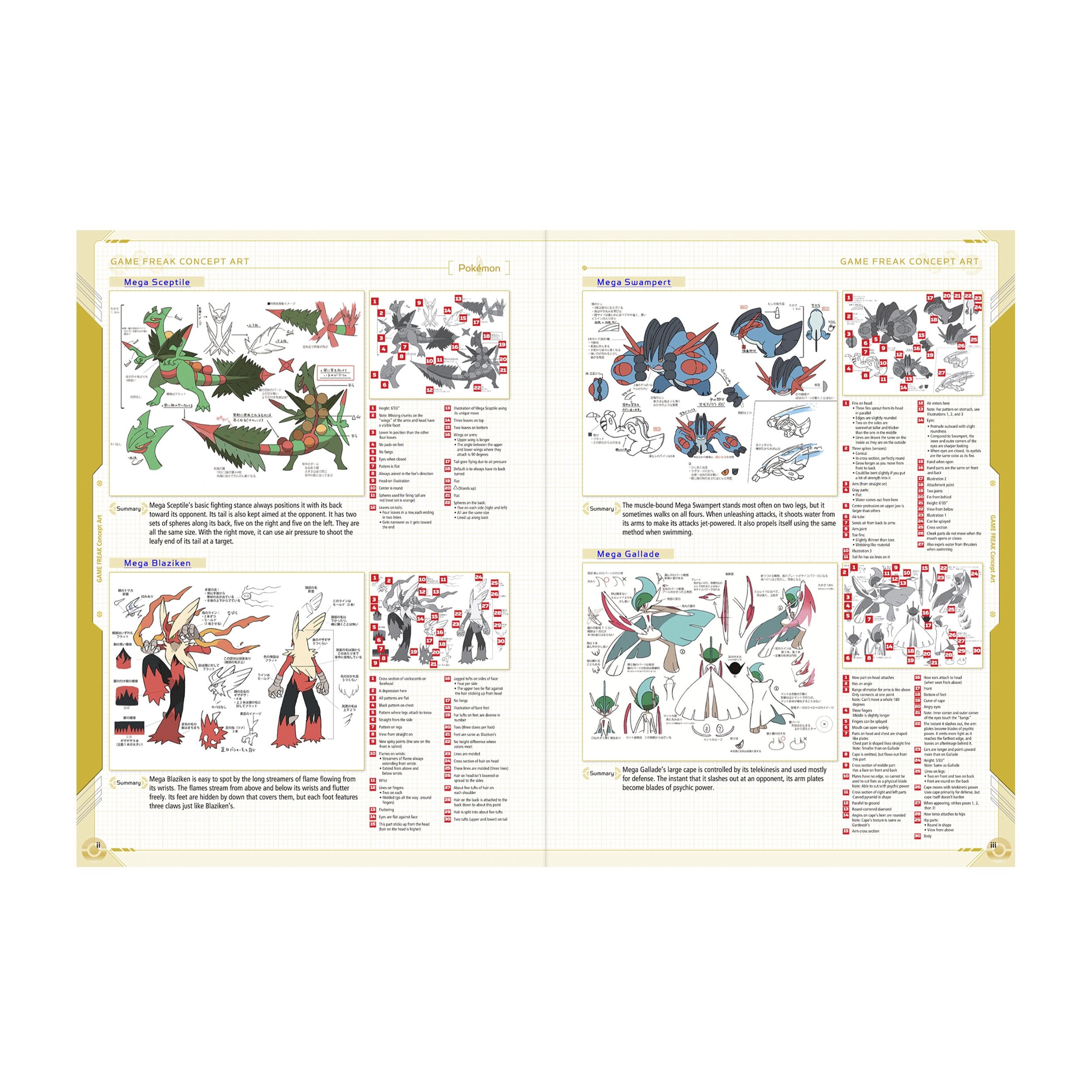 Pokmon Omega Ruby & Pokmon Alpha Sapphire: The Official National Pokdex,Used