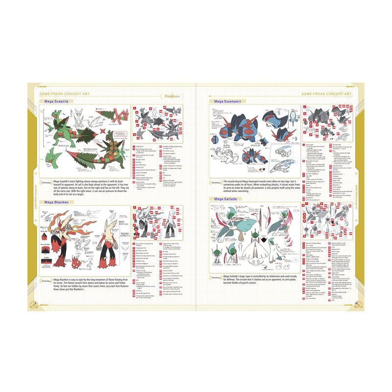 Pokmon Omega Ruby & Pokmon Alpha Sapphire: The Official National Pokdex,New