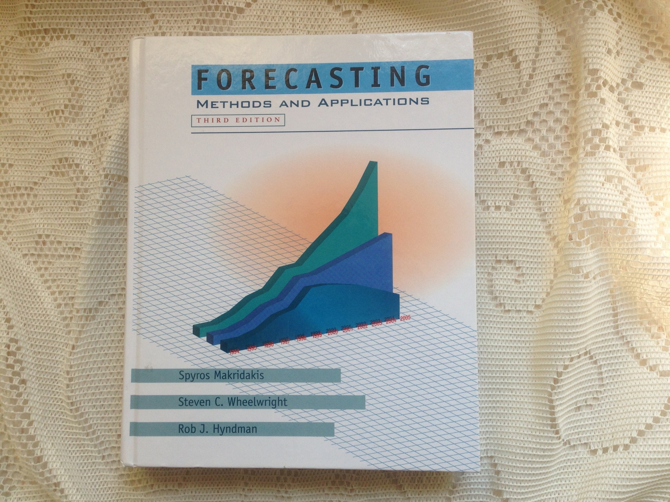 Forecasting: Methods And Applications-used